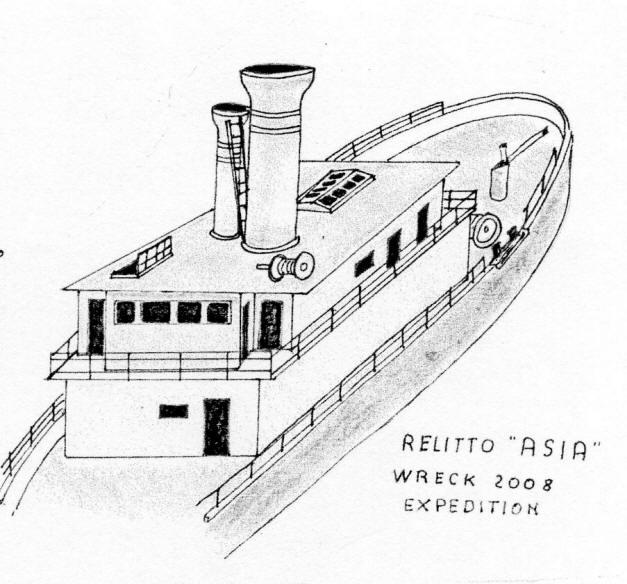 relitto ASIA